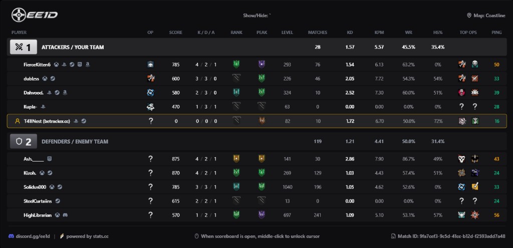 EE1D overlay scoreboard in Rainbow Six Siege